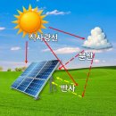 부광모터스 - 안양시 만안구 박달로338번길 18 | 부광모터스
