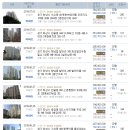 열린팜약국 네이버블로그