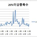 (주)비케이에너지 이미지