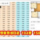 쌍용산업가스(주) 이미지