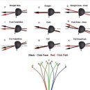 베스트 스크린골프 이미지