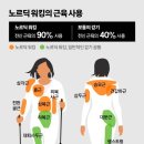 네 발로 걷자 허리 펴졌다…“폴발폴발” 노르딕 워킹 마법 이미지