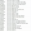 조성구한의원 네이버블로그