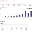 [2024년 1차대비] 경찰헌법 기출문제 (24년 2월 개강) | 2025 공시 4관왕 합격수기 (1) - 베이스, 수험과정