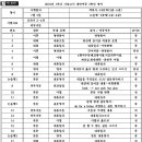 대안여자중학교 이미지