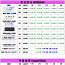 시지하나로약국 이미지