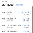 847010 네이버블로그