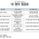 10/27 (화) 내 명의, 안녕하십니까[ KBS 무엇이든 물어보세요] 이미지