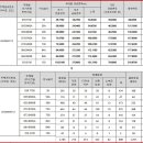 인계동 210-25 이미지