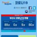 부동산지오공인중개사사무소 이미지