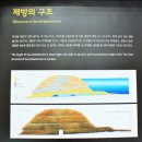 약사동 제방유적 이미지