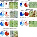 Re:Re:Glutamine to proline conversion is associated with response to glutaminase inhibition in breast cancer 이미지