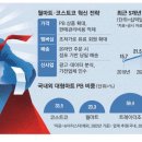 낙원마트 - 포항시 남구 문예로82번길 14 | 낙원마트