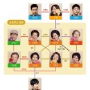 오 마이 프렌즈 이미지