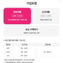 태광애드 - 북구 연암동 | [알뜰폰] 티플러스 셀프개통 후기(알뜰폰에서 알뜰폰 갈아타기) / 가성비 요금제 / SKT 유심구매 / 번호...