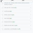 온셀러 - 마포구 | 온셀러