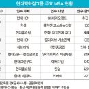 돌다리몰 이미지