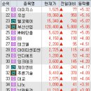 (주)제이토건 이미지