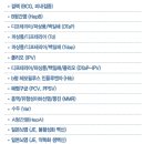 박경란소아청소년과의원 이미지