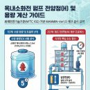 (주)하나설비설계사무소 네이버블로그