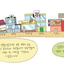 제1종근린생활시설 이미지