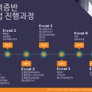 한국미용직업평생교육원 - 2082 | 한국미용직업평생교육원