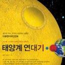 성서역사연구출판사