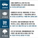 산들어린이공원 앞 이미지