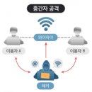 주식회사 나라상사 이미지