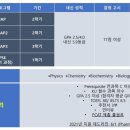 오번약국 이미지