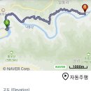 원시로2 이미지