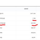 주식회사 그린로지스 이미지