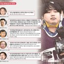 네티즌 포토 뉴스( 2020 4/ 6 - 4/ 7 ) 이미지