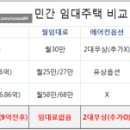 (주)에이치엠통상