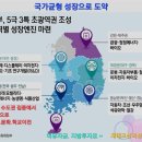 관정빌딩 이미지