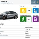 아성자동문 | 쏘렌토 살 바엔 이게 낫겠다 싶은 '이 SUV', 실내에 냉장고까지 달고 나온다고?