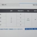 스타키보청기 이미지