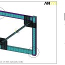 shear tab connection을 모델하려고........ 이미지