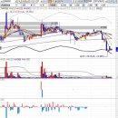 대성초등제넥스학원 이미지