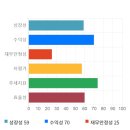 전일출판사 한국경제TV