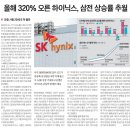 26년 6월 20일 토요일 신문 요약, 간추린 아침뉴스 이미지