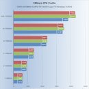(주)디자인스트림 이미지