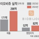 팜스킨메디칼 이미지