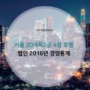 ㈜원앤온니 에이엠씨 | 호텔 &amp; 레스토랑 - 서울 20개 특2급ㆍ4성 호텔 법인 2016년 경영통계