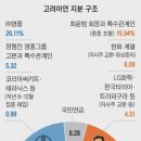 ㈜우호기업 이미지