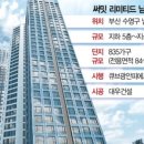 남천바다로 네이버블로그