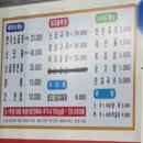 송산1동주민센터 | [내돈내산 의정부탑석역 맛집후기] 탑석센트럴자이 주변 맛집 베스트 4