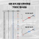 인투어학원
