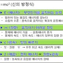 IV.2(에너지-에너지란?) - 2.3(E=<b>mc2</b>)