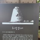 옥녀봉구멍가게 네이버블로그